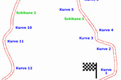 000-Strecke-2004-Kurven-Nummern