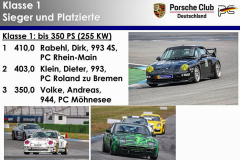 Bild-0030-PCC-LS-Sieger-0002-Folie2