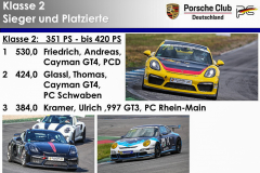 Bild-0031-PCC-LS-Sieger-0005-Folie3
