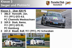Bild-0032-PCC-LS-Sieger-0003-Folie4