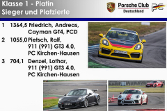 Bild-0036-PCC-Sieger-0002-Folie2