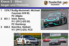 Bild-0039-PCC-Sieger-0005-Folie5